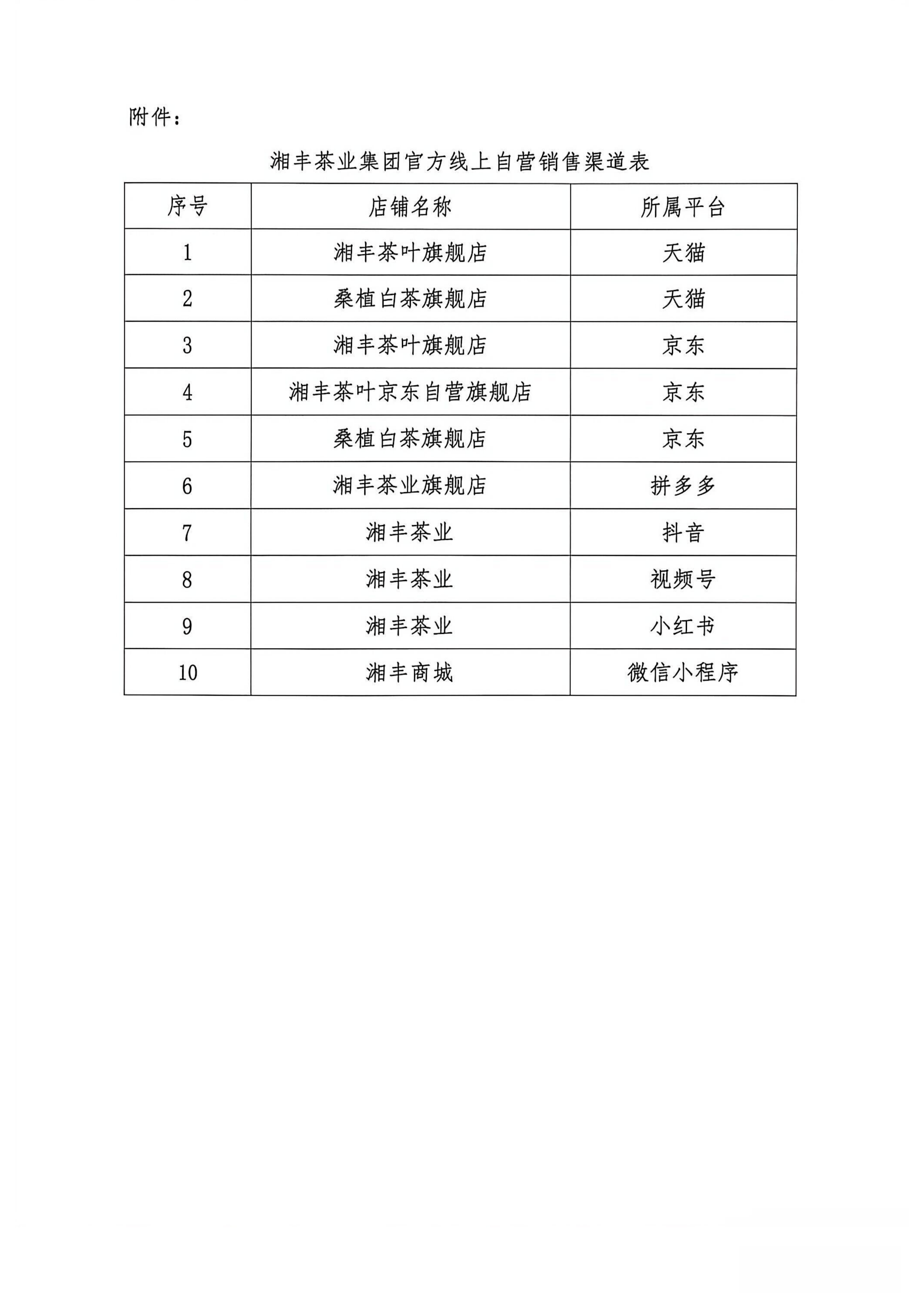 關(guān)于規(guī)范市場經(jīng)營及維護(hù)消費者權(quán)益公告_03(1).png
