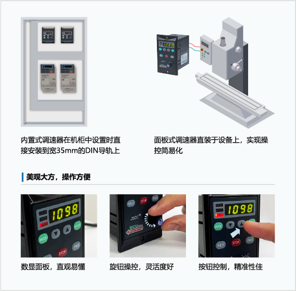 YF系列調(diào)速電磁制動(dòng)電機(jī)